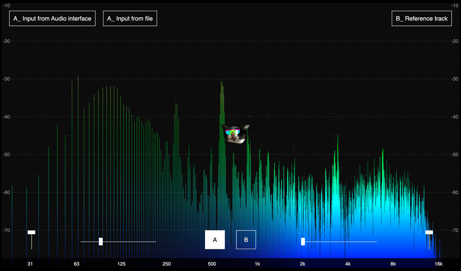 Mastering Comparator